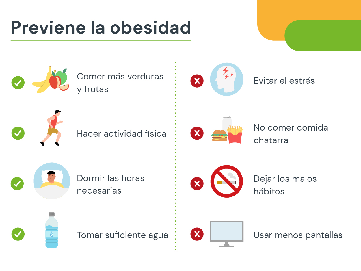 Infografía sobre prevención de la obesidad